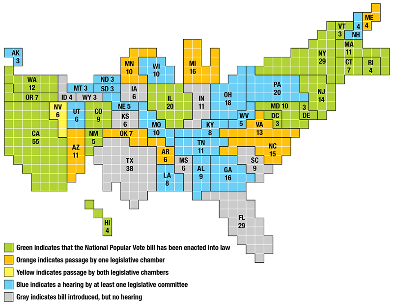 Multi-State Combined Vote